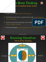 People Are Different. Ned Herrmann Develops 4-Quadrant Brain Model