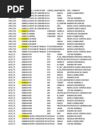 Especificaciones STR