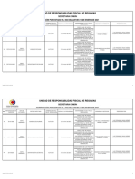 Unidad de Responsabilidad Fiscal de Regalías