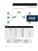 Native Vlan Conf Cisco - En.es