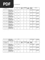 Guitnang Bayan II Project-SCHEDULE