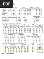 Salkhan G.O.V Water Supply Scheme From: CWR Zone-Vii To Oht Zone-Vii