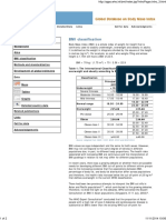 BMI Classification: Home Maps Tables Graphs Detailed Data Links Call For Data Acknowledgments