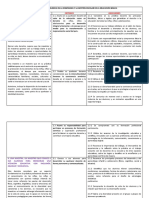 Resumen Guia de Estudio Promoción Docente