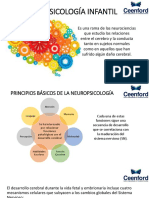 Neuropsicología Infantil