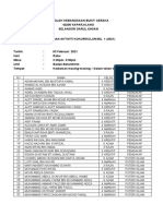 Sekolah Kebangsaan Bukit Ceraka 42200 KAPAR, KLANG Selangor Darul Ehsan