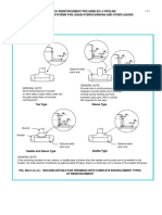 Branch Reinforcement Per Asme B31.4 Pipeline