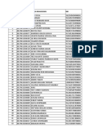 NO NIM Nama Mahasiswa NIK