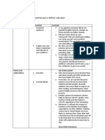 Speech Outline: Part of Speech Steps Involved Example