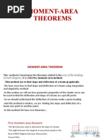 Moment Area Method Presentation