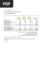 UNB Fredericton: 2020-2021 NEW Tuition & Fees (Effective September 1, 2020) Course Based (Except MBA) Full Time