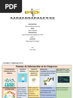 Cuadro Comparativo