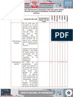 Evidencia Cuadro Informativo Reconocer Principales Cortes Cuarto Delantero Canal Bovina