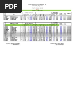 Music: Monthly Test (10) Periodical Test