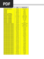 Operating Expenses and Purchases Qualified For Input Tax May 2020