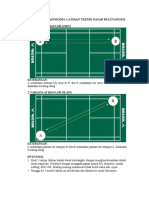 Contoh Variasi Latihan Bulutangkis