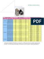 Configuration List Motor and Servo Driver