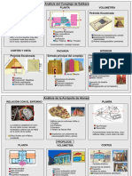 Analisis Sakkara. Partenón y Acrópolis