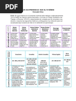 Guia 19 - NOMINA-Consuelo Arias