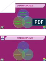 Cad Disciplines Cad Disciplines: Geometric Modeling