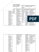 Cuadro Comparativo