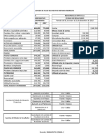 Estado de Flujo de Efectivo Metodo Indirecto - Estudiantes