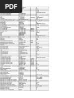 Modified List of E & I Eqpmts - N & N3 19-11-15