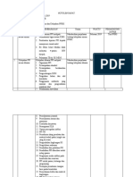 NOTULEN Pem Kebijakan PPI