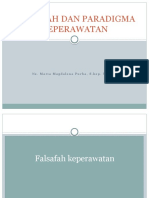 Falsafah & Paradigma Keperawatan