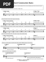 Chord Construction Basics