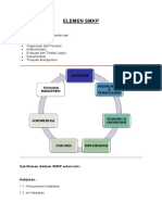 Penyusunan Elemen SMKP