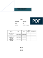 TFS KELOMPOK 3 Emulsi FIX