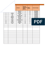 Ejercicio Fechas Sarah Alfonsin 5to Gestion