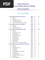 CSM Volume II - Table of Content