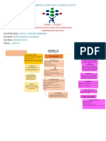 Mapa Conceptual Unidad 1 y Unidad 2