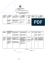 Action Plan in Edukasyon Sa Pagpapakatao