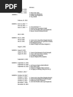 Liturgical Song Lineup For Year 2021 Ordinary Sunday