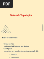 Network Topologies Categories of Networks