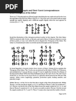 The 72 Shem Angels and Their Tarot Correspondences & The Tetragram of The Zohar