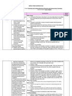 Weekly Home Learning Plan: Day & Time Learning Competency Learning Tasks