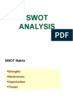 SWOT Analysis