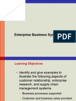 ERP SYstems