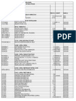 Avance de Delawer 24 de Febrero 2021