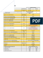 Tarikh Penting - MAY2021-Student