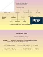 Water Treatment SD