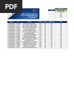 Perfilamiento Febrero AVM Integrado