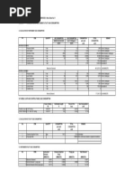 PT Tripatra Engineering: Based On Catalogue Qair 0.775/ (Sggas)