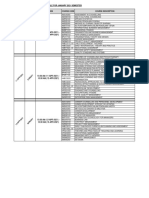 PG TIMETABLE 5211 - Student View