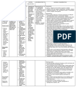 Insulin Drug Study