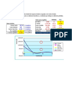 Tarea 7 Punto-de-Equilibrio-en-Excel